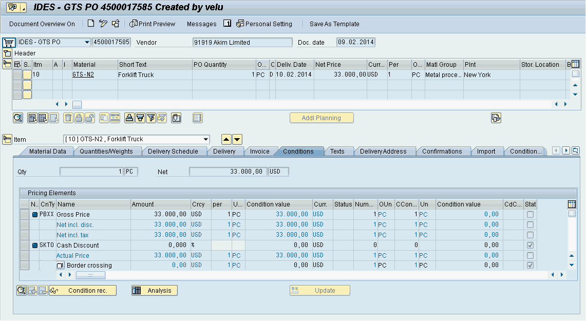 Figure 2.2: Purchase conditions