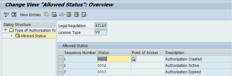 Practical Guide to SAP GTS Part 3: Bonded Warehouse, Foreign Trade Zone, and Duty Drawback - Authorization